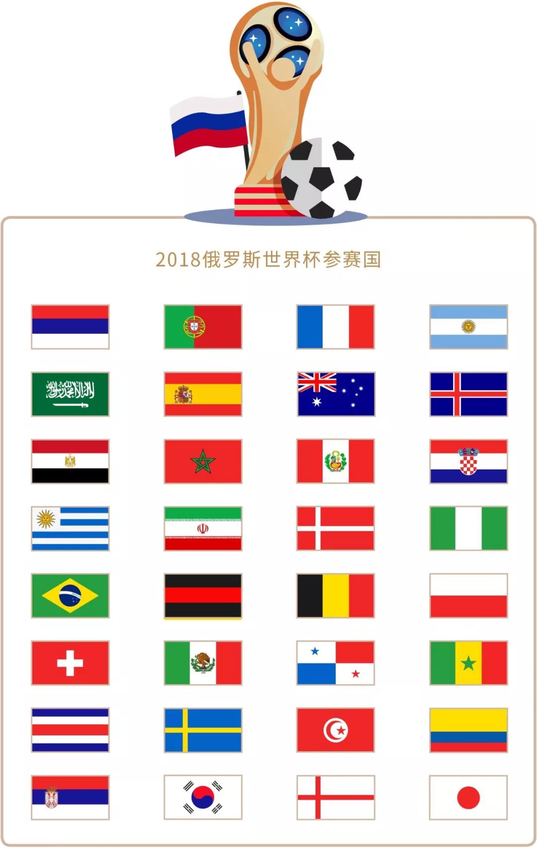 新战术